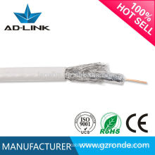 SYWV 50 ohm coaxial cable rg58